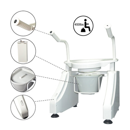 Toilet Lift Seat Add-on model (Basic +Armrest & Backrest+SOS emergency button+Wireless remote control+Foldable handrail (one side)