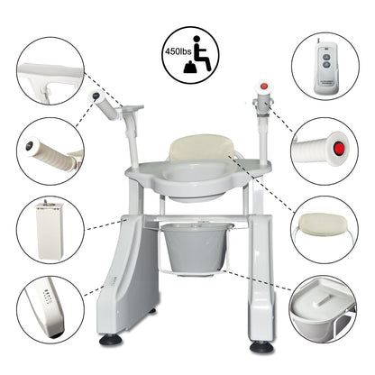 Toilet Lift Seat Add-on model (Basic +Armrest & Backrest+SOS emergency button+Wireless remote control+Foldable handrail (one side)