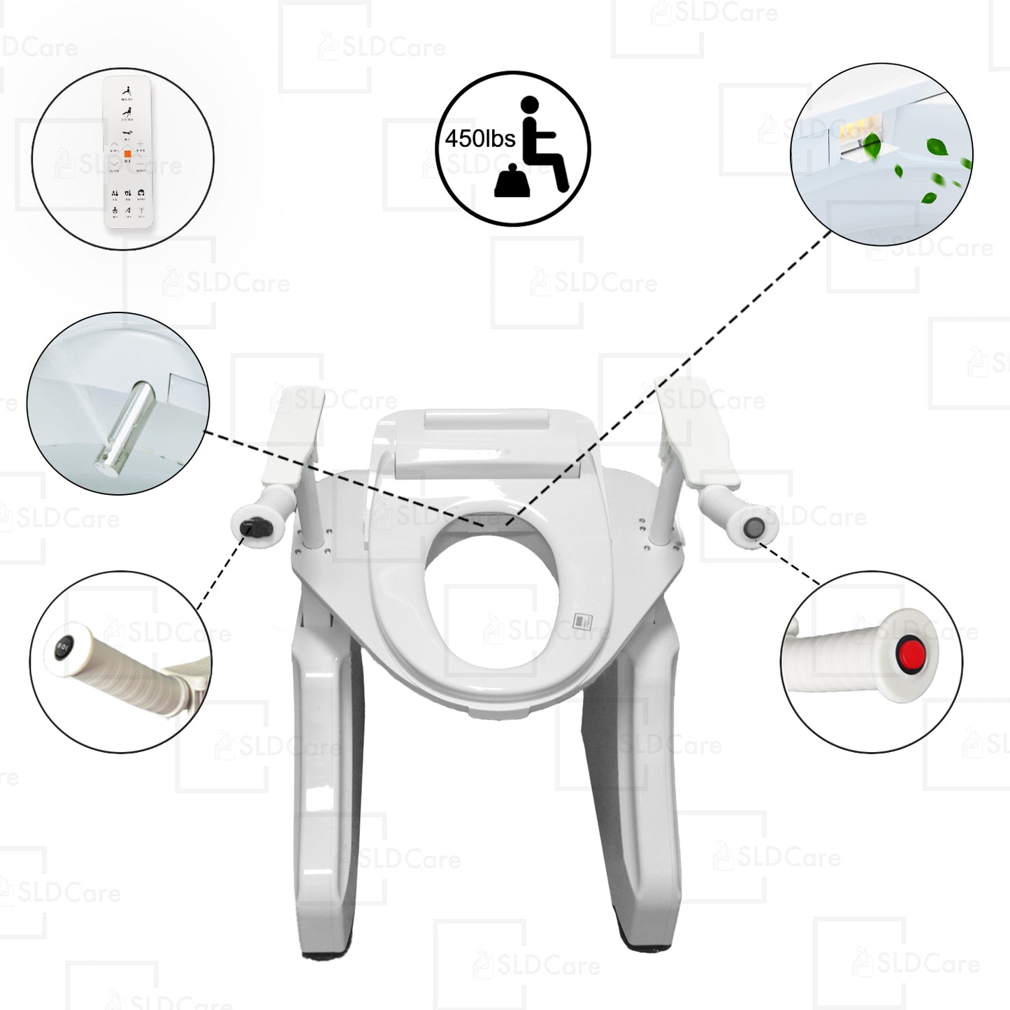 Toilet Lift Seat - Bidet model